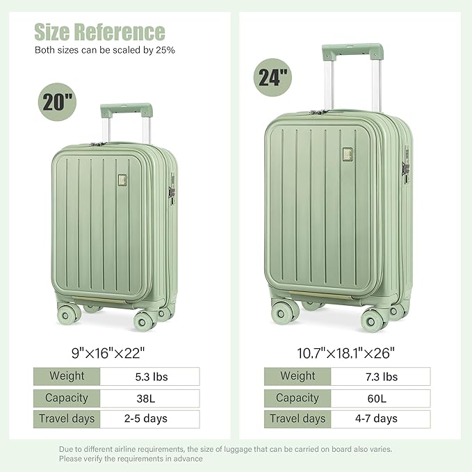Luggage Sets 2 Piece Top Opening PC Hardside Suitcase with Spinner Wheel TSA Luggage(black)