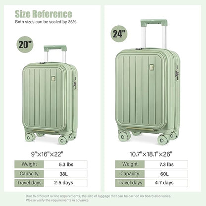 Luggage Sets 2 Piece Top Opening PC Hardside Suitcase with Spinner Wheel TSA Luggage(black)