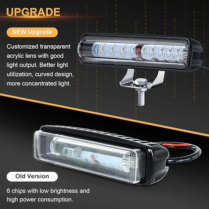 Forklift Safety Light with Red Side Warning Zone,30W LED Pedestrian Warning Light with Adjustable Mounting Bracket for Warehouse and Industrial Use, Enhances Workplace Safety,DC 10-110V