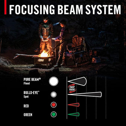 Coast FLX40R 800 Lumen Built-in Rechargeable Battery LED Headlamp with Twist Focus Lens and Coast Ultra Strap