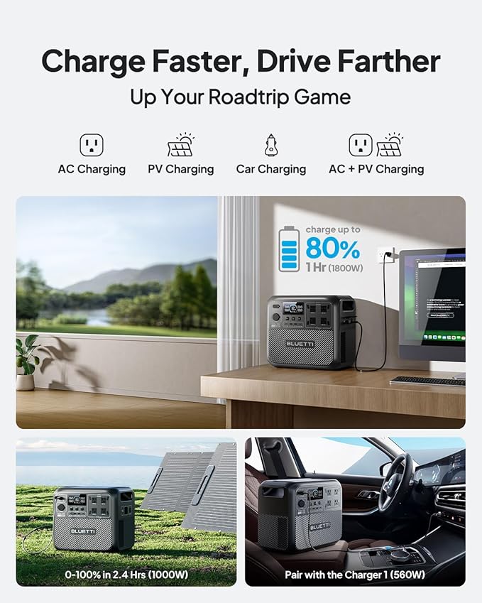 BLUETTI Solar Generator Elite 200 V2 with 200W Solar Panel Included, Portable Power Station 2073.6Wh w/ 4 2600W AC Outlets, 17-Year Lifespan LFP Emergency Power for Home Backup, Power Outages, Camping