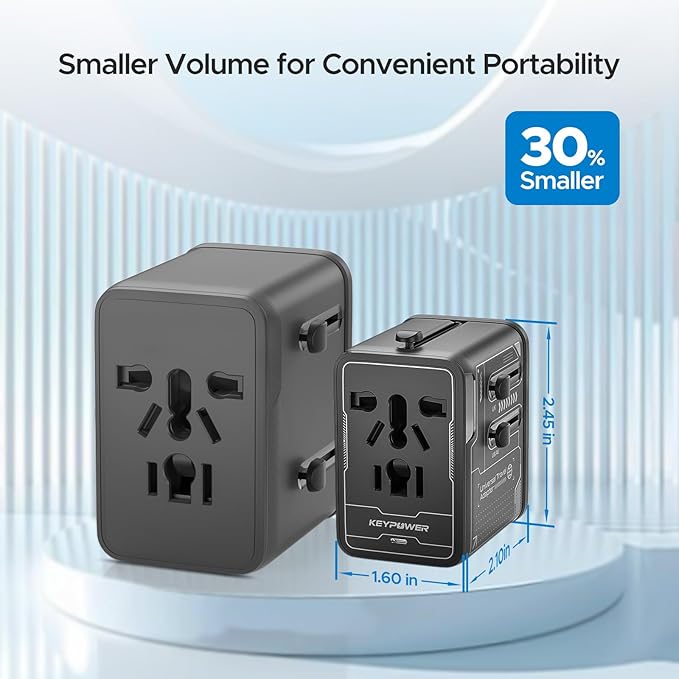 Universal Travel Adapter 30W GaN, KEY POWER All-in-One International Power Adapter with 2 USB-C & 1 USB-A, Worldwide Plug Converter for EU/US/UK/AU in 200+ Countries