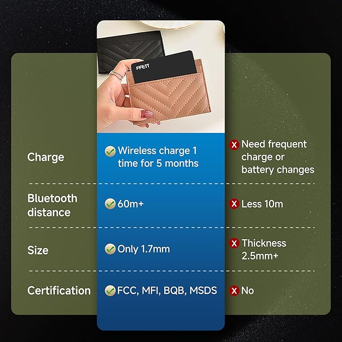 FFETT Wallet Tracker Card, 1 Pack IP68 Bluetooth GPS Smart Card Rechargeable Ultra Thin 0.07 inches Tracking Air tag Track Work by Apple Find My(iOS only) for Luggage, Passport,Wallet