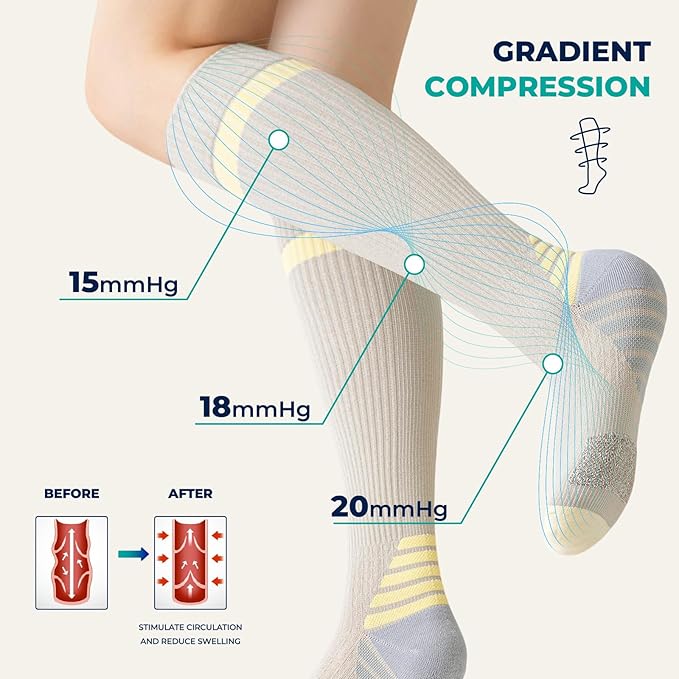 TINYLEMON Wide Calf Compression Socks for Women & Men 15-20 mmHg Cushioned Sole Knee High Support Socks for Long Hours & Daily Wear