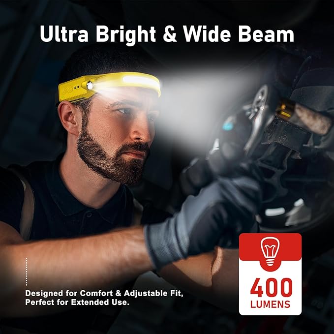 Rechargeable LED Headlamp, 400 Lumens, 230° Wide Beam, USB-C, IPX4, 5 Modes — Lightweight, Adjustable Headband; Hard Hat Clips for Camping, Hiking, Running, Repairs & Gift (1, Yellow)