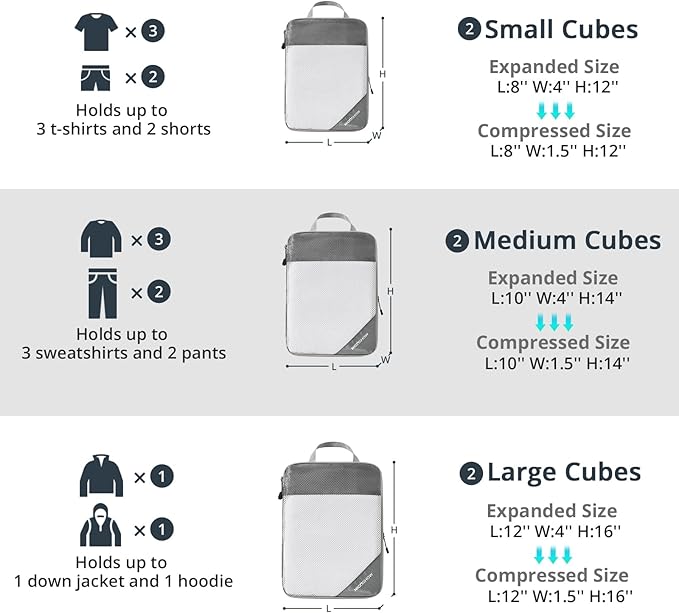 Compression Packing Cubes 10 Set, Compressible Space-Saving Packing Cubes for Travel - Compression Bags, Luggage Organizer, Travel Essentials for Women, Grey