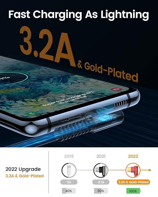 MRGLAS 3.2A USB C Charger Cable,[4-Pack,10+6.6+3.3+1.6FT] USB A to USB C Right Angle Gold-Plated Type C Charger Fast Charging Durable Braided Cord for iPhone 17 16 15 Samsung S10 Note 10 S21 LG-Red