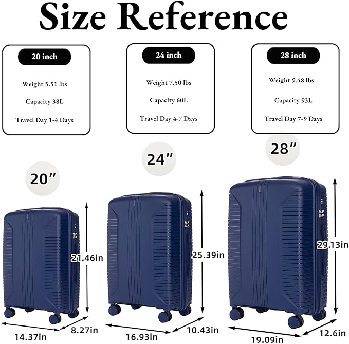 3-Piece PP Hard Shell Spinner Luggage Set (20" 24" 28") with Combination Lock, Adjustable Pull Rod Suitcases, Blue