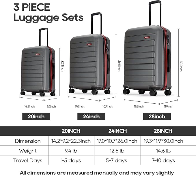GinzaTravel ABS Luggage with TSA Locks,Large 28-Inch Expandable, and Friction-Resistant in Grey Spinner Suitcases