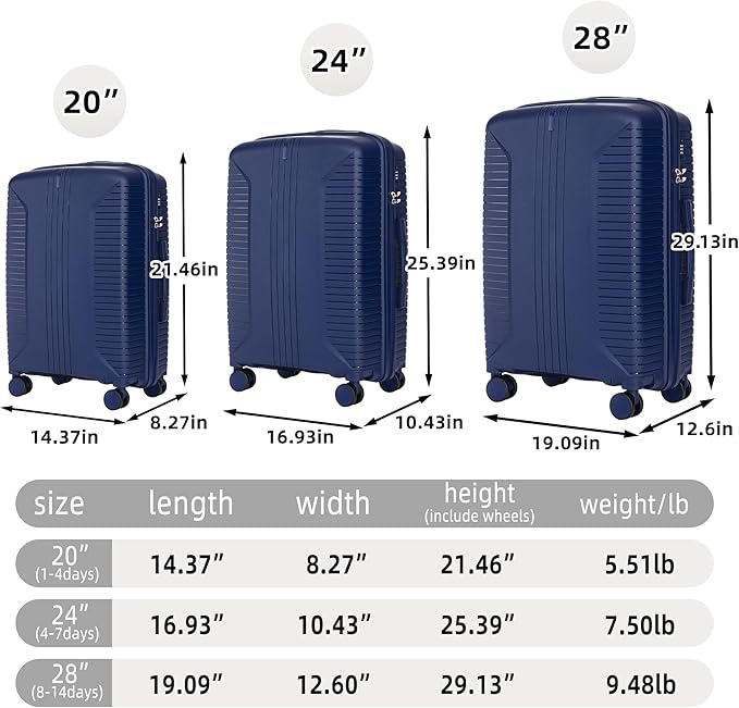 Campfun 3 Piece Luggage Sets, PP Suitcase Set with Double Spinner Wheels Hang Hook, Durable Carry On Luggage with Combination Lock, 20/24/28 inch, Blue