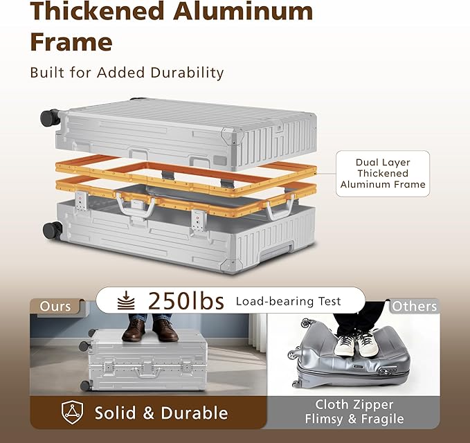 28-Inch Checked Large Luggage with Thickened Aluminum Frame, Durable PC Hardside Zipperless Suitcase with Spinner Wheels,TSA Lock,USB Charging Port,Light Gray