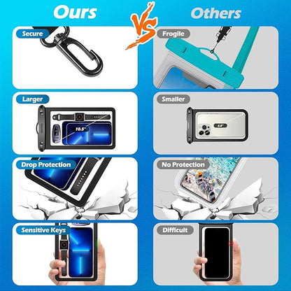 Large Waterproof Phone Pouch : 2 Pack Water-Resistant Clear Cellphone Holder - Universal Underwater Dry Bag Case with Neck Lanyard for iPhone Samsung Galaxy for Beach Swimming Pool