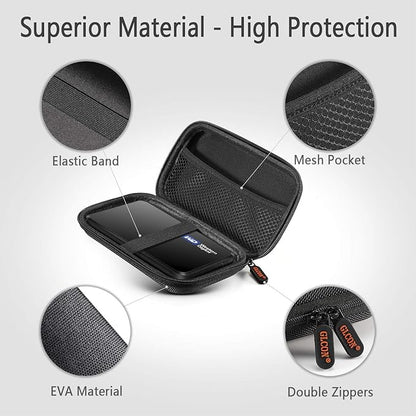 External Hard Drive Case - GLCON Shockproof EVA Carrying Case for WD My Passport Element Seagate Expansion Backup Toshiba 1TB 2TB 4TB - High Protection Portable Travel Electronic Power Bank Bag