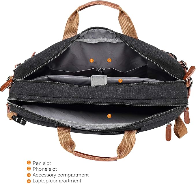 CoolBELL 15.6Inches Convertible Backpack Messenger Shoulder bag Laptop Case Handbag Business Briefcase Multi-functional Travel Rucksack Fits 15.6 Inch Laptop For Men/Women (Cancas Black)