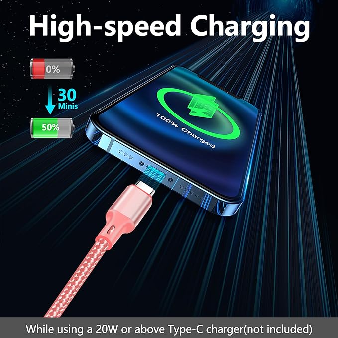 USB C to USB C Charger Cable, 5 Pack [3/3/6/6/10ft] Type C Fast Charging Cord High Data & Transfer Wire Compatible for iPhone 16/15/Pro/Plus/Pro Max iPad Pro Air 5 Samsung Galaxy(Pink)