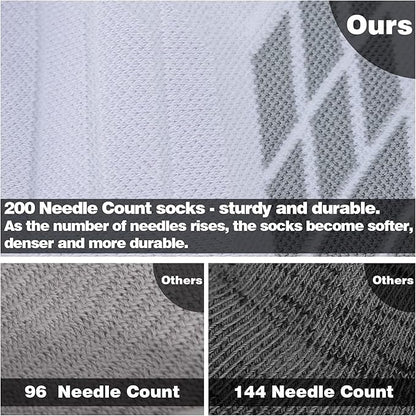 Hylaea No Show Running Athletic Anti-Blister Wicking Coolmax Socks, Seamless Anti-odor