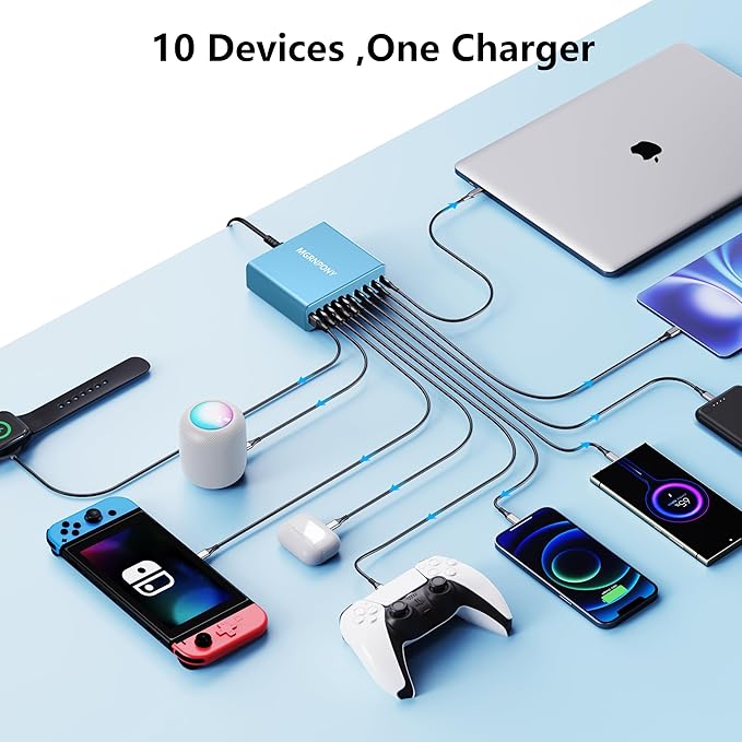 320W USB C Charger Block, 10-Port USB C Charging Station GaN III PD 65W PC Laptop Fast Charger Adapter for MacBook Pro/Air, DELL, iPad, iPhone, Samsung Galaxy (Light Blue)
