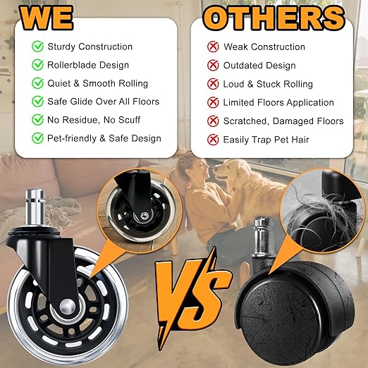 Office Chair Wheels for Casters Replacement - 3" Rubber Wheels for Computer Gaming Desk Caster Smooth & Safe Rolling for All Floors Hardwood and Carpet-Set of 5, 2 with Safety Brakes,3 No Brake, Clear