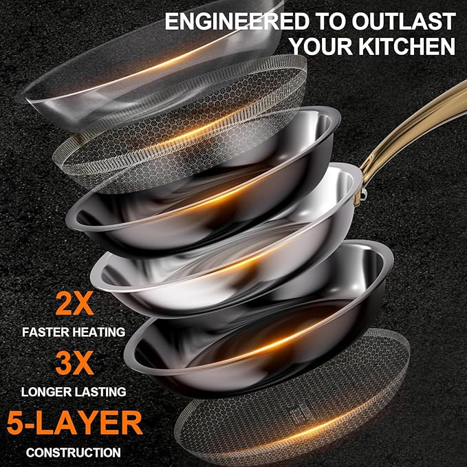 Fogdream 8"10"12" Non Stick Frying Pans Set, Stainless Steel Skillet with Lid, Tri-Ply Stainless Steel for All Cooktops, Dishwasher and Oven-Safe Cooking Pan, Stay-Cool Handle, Gold