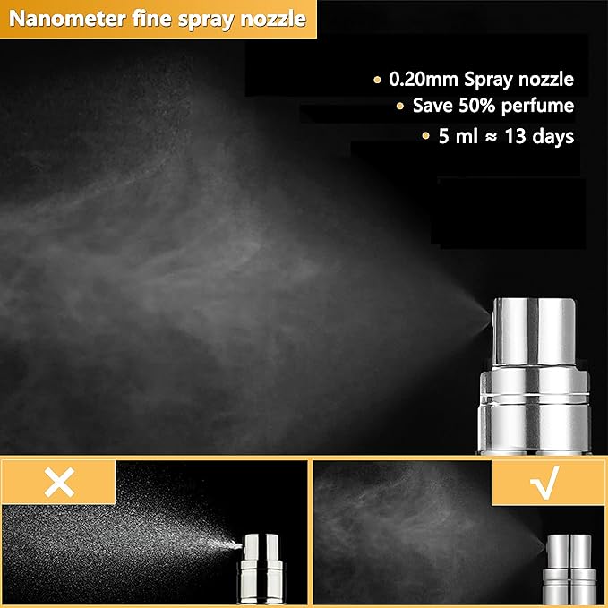 Perfume Travel Refillable Bottle - 2-Pack 5ML Pocket Perfume Atomizer, Travel Perfume Atomizer Refillable Perfume Spray Bottle (Black & Gold)