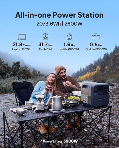 BLUETTI Elite 200 V2 Portable Power Station, 2073.6Wh LFP Battery Backup w/ 4 2600W AC Outlets (3900W Power Lifting), 17-Year Lifespan, Solar Generator for Camping, Off-grid