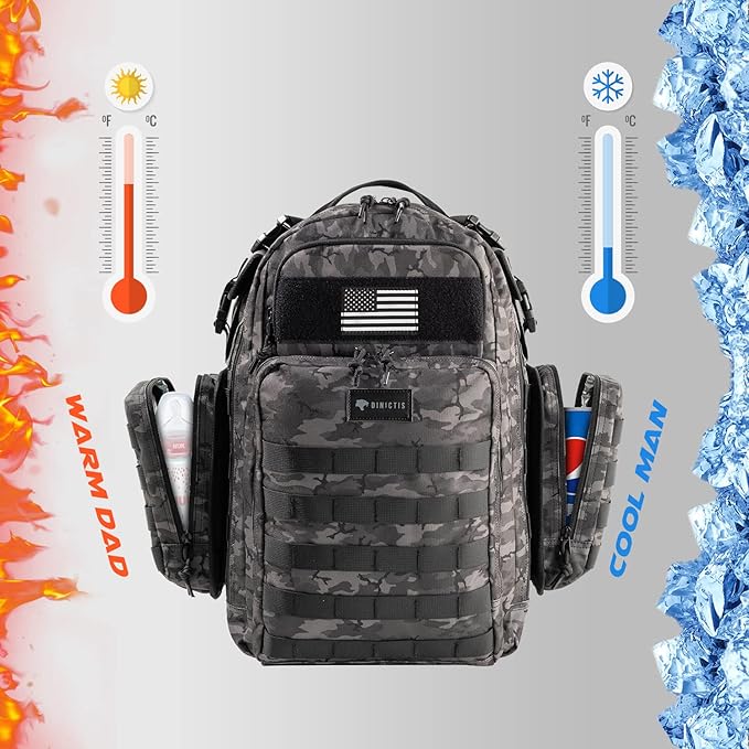 Dad Diaper Bag, Mens Diaper Bag Backpack with Diaper Changing Mat, Military Diaper Backpack with Molle Webbing, Waterproof Pouch, Baby Wipes pocket, Insulated Bottle Pockets- Black Camo