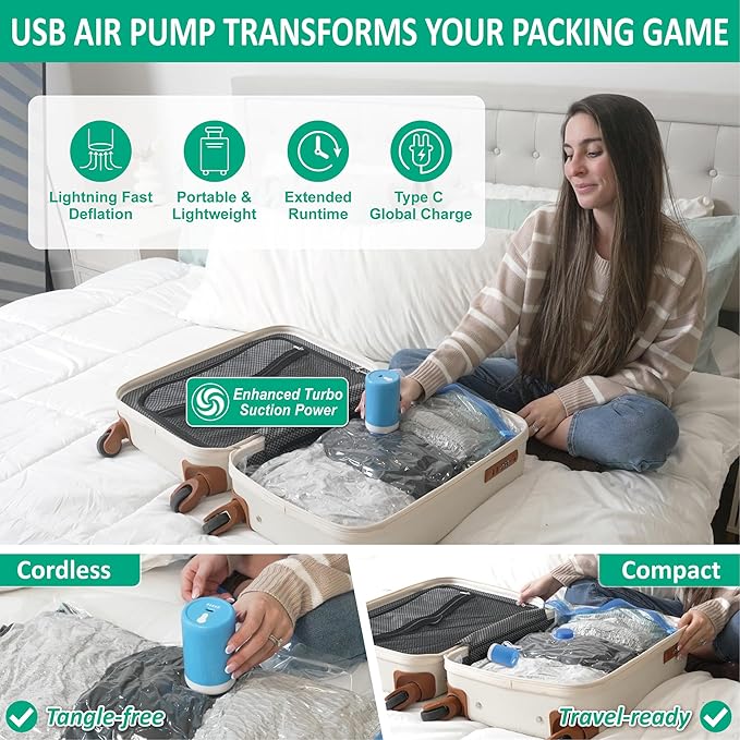 6 Pack Travel Vacuum Storage Bags with Rechargeable Wireless Electric Pump for Luggage, Suitcase, Carry-on Size Vacuum Seal Compression Space Saver Bags for Clothes and Clothing Travel