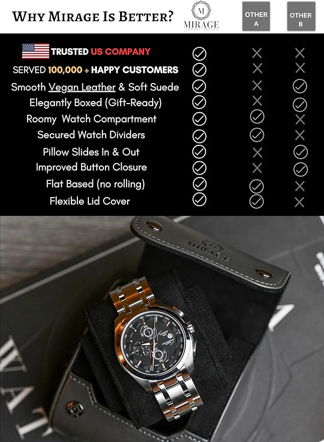 Single Watch Roll Case Watch Travel Case Box 1 Watch Display Case Slate Gray Swiss Motif Design Vegan Leather