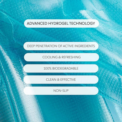 LOOPS Hyper Smooth Eye Hydrogel Eye Mask - 5 Pc, Hydrate, Nourish and Help Reduce Dark Circles for Refreshed Eyes - Reduces Signs of Puffiness and Fortify Your Eyes - Gifts for Women, Stocking Stuffer
