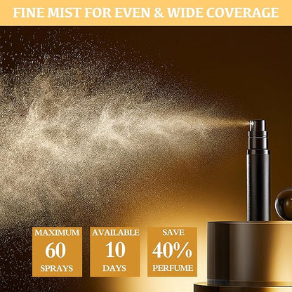 2PCS Perfume Travel Refillable Bottle, Bottom-Filling Fragrances Perfume Atomizer, Empty Mini Cologne Dispenser, Portable Sprayer Pocket Size for On the Go 5ml (Black & Dark Blue)