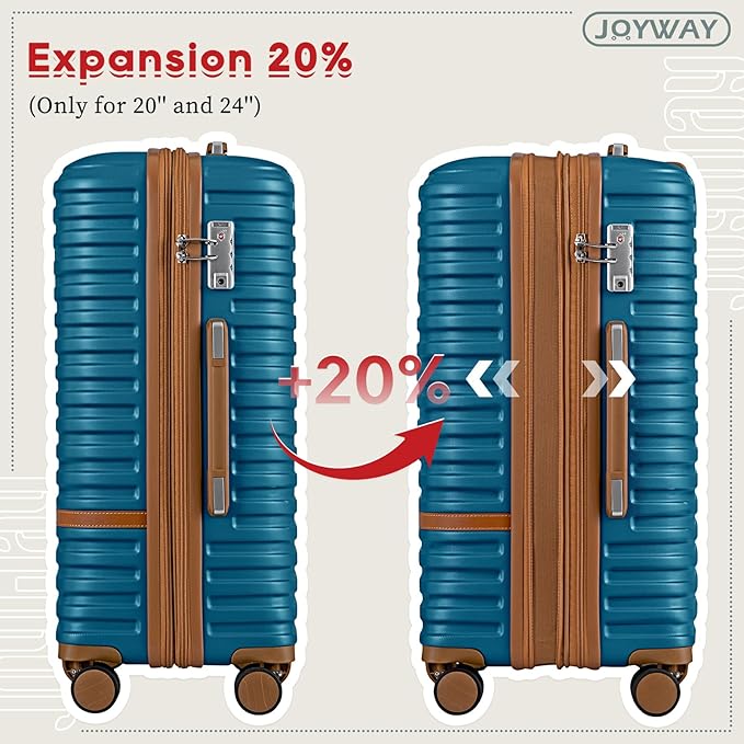 Joyway Expandable Luggage Sets 5 Piece, Lightweight Hard Shell Travel Suitcase Set with Spinner Wheels and TSA Lock (5 piece set，Blue)