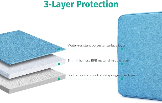 NIDOO 15" 16" Laptop Sleeve Case Notebook Protective for 15" MacBook Pro / 16" MacBook Pro M2 M1 / 15" Surface Laptop 3/16" ThinkPad Z16 / Yoga 7i / 15.6 Dell XPS 15 / HP EliteBook 655 G9, Blue