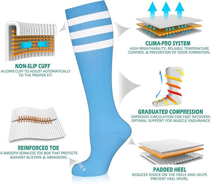 NEWZILL Medical Compression Socks for Women & Men, 20-30 mmHg Knee-High Support for Circulation, All-Day Comfort for Work Travel Running Cycling and Fitness