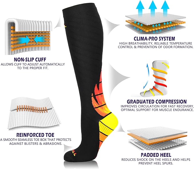 NEWZILL Medical Compression Socks for Women & Men, 20-30 mmHg Knee-High Support for Circulation, All-Day Comfort for Work Travel Running Cycling and Fitness