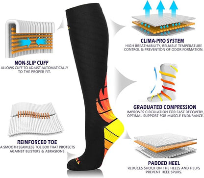 NEWZILL Medical Compression Socks for Women & Men, 20-30 mmHg Knee-High Support for Circulation, All-Day Comfort for Work Travel Running Cycling and Fitness