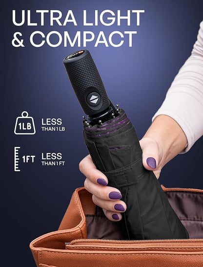 REPEL Windproof Travel Umbrella - Compact & Withstands Winds up to 85MPH , Strongest Premium Auto Folding Umbrella for Rain and Sun - Durable, Light & Portable for Women & Men , Fits Backpack & Cars