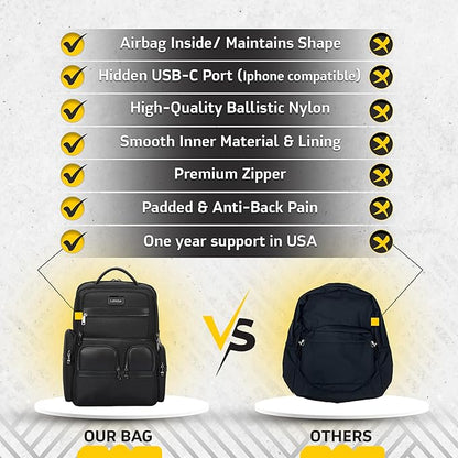 Laptop Business Backpack for Men & Women, Work Backpack Fits 15.6 Inch, Premium Quality Travel Bag with USB Charging Port, Water-Resistant, Durable Ballistic Nylon, Bookbag with Multiple Pockets