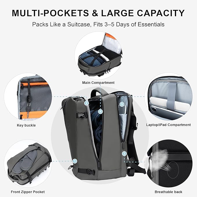 Travel Backpack for Men and Women, Flight-Approved Carry-On Backpack with Laptop Compartment; Large-Capacity Personal Item for Business, Work, School, or Weekend Trips (Gray).