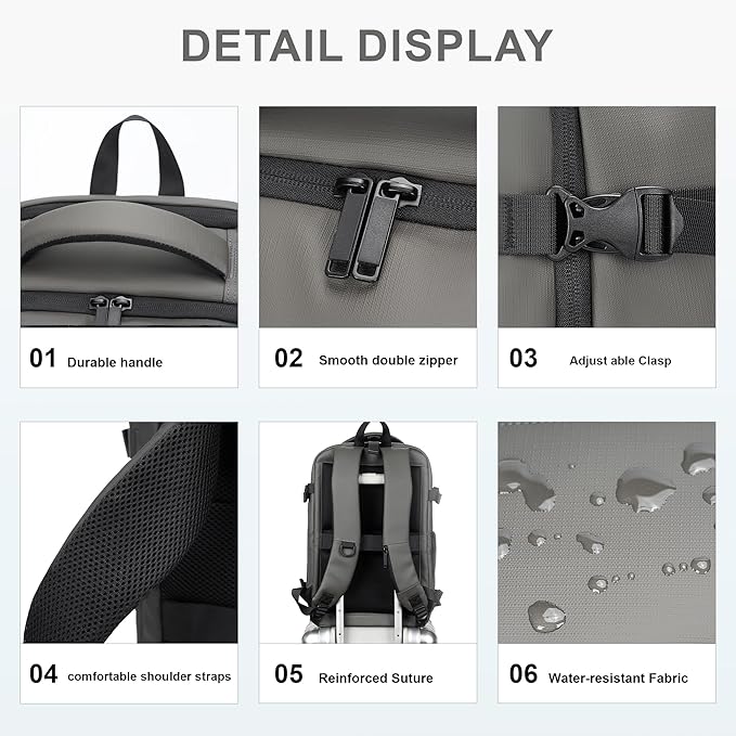 Travel Backpack for Men and Women, Flight-Approved Carry-On Backpack with Laptop Compartment; Large-Capacity Personal Item for Business, Work, School, or Weekend Trips (Gray).