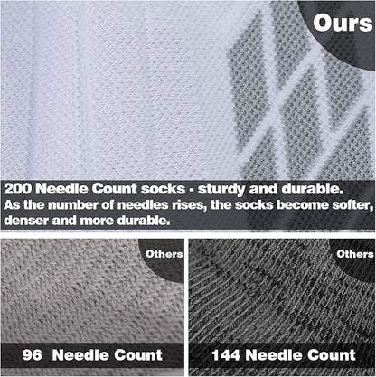 Hylaea No Show Running Athletic Anti-Blister Wicking Coolmax Socks, Seamless Anti-odor