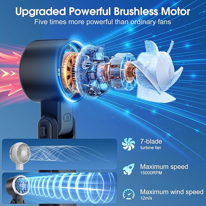 WHATOOK Portable Fan Rechargeable Mini Fans: Hand Fan with Air Turbo Tech, 4000mAh and 5 Speeds Led Display, 3 IN 1 Foldable Small Personal Fans for Travel, Outdoor, Working, Shopping (Black)