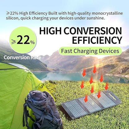 Greenmagic 40 Watt Portable Solar Battery Charger Ideal for Power Battery, Power Station, Smartwatches, Phones, Powerbank, Tablets, Laptops, Cameras, Game Consoles etc Waterproof Fast Charging