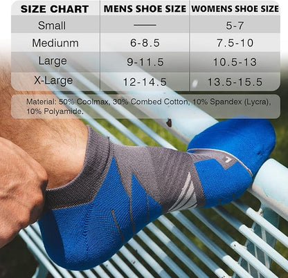 Hylaea No Show Running Athletic Anti-Blister Wicking Coolmax Socks, Seamless Anti-odor