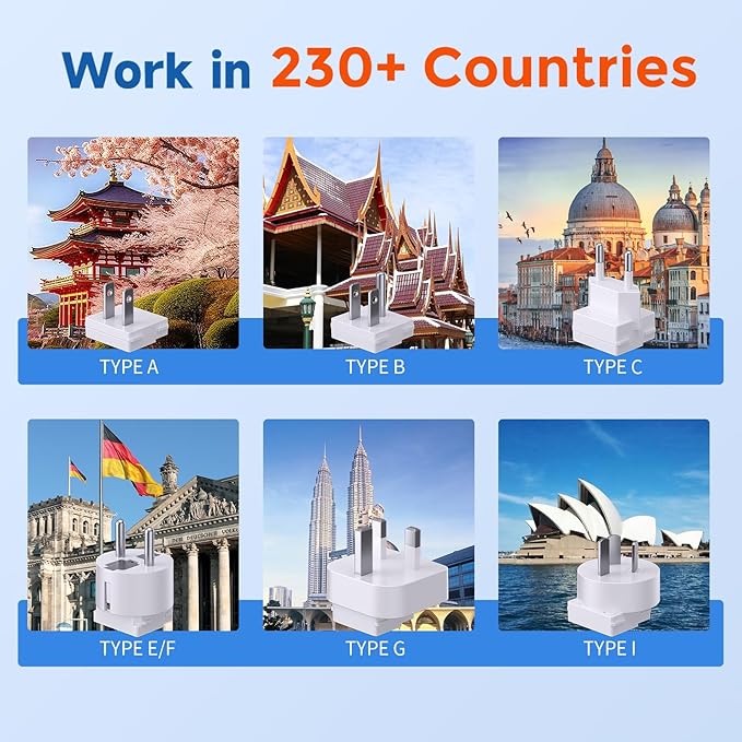 2000W Voltage Converter, 220V to 110V Converter for Hair Dryers PC Phone Kettle, Universal Travel Plug Adapter for 230+ Countries, 7 in 1, 3 AC/2 USB/2 Type-C Ports