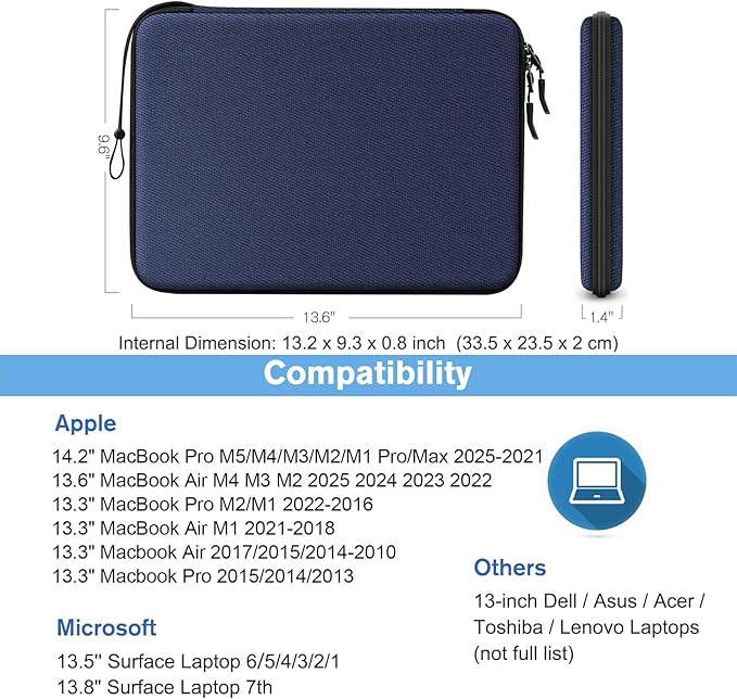 FINPAC Hard Laptop Sleeve Case for 13 inch MacBook Air M4 2025 A3240 M3 2024 A3113, 14 inch MacBook Pro M5/M4/M3/M2 A3434 A3401, 13" Air/Pro, Waterproof Case for Dell, Surface Laptop, HP, Acer, Navy