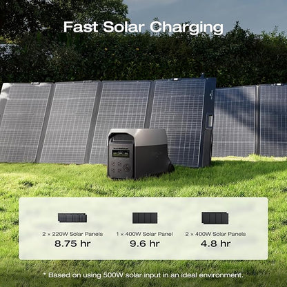 EF ECOFLOW DELTA 3 Ultra Portable Power Station with 2X400W Solar Panels, 3072Wh LiFePO4 Battery, 3600W (Surge 7200W) Output, Solar Generator for Home Use, Camping Accessories, Emergencies & RV Backup