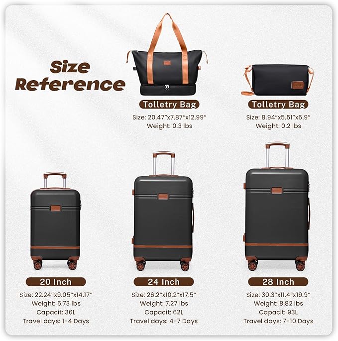 Krute Luggage Sets 5 Pieces Suitcase Set Hard Shell Carry On Luggage with Spinner Wheels TSA Approved Durable PC+ABS Hard Side Suit Case