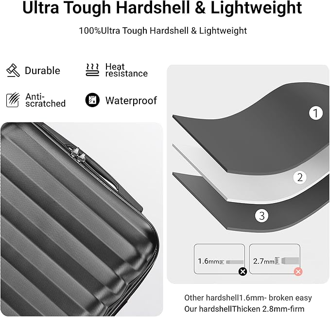 Luggage Sets 2 Piece, 20 Inch 28 Inch ABS Hardshell Suitcase Set with Spinner Wheels, Carry On and Checked Luggage for Women and 6 Piece Travel Organize Bags