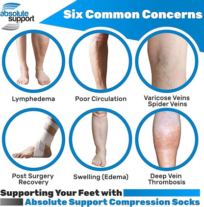 (3 Pairs - Closed Toe) Made in USA - Wide Calf Compression Stockings for Women 15-20mmHg - Womens Compression Knee High Support Socks for Circulation, Embolism, Edema - Black, 3X-Large - A101BL6-3