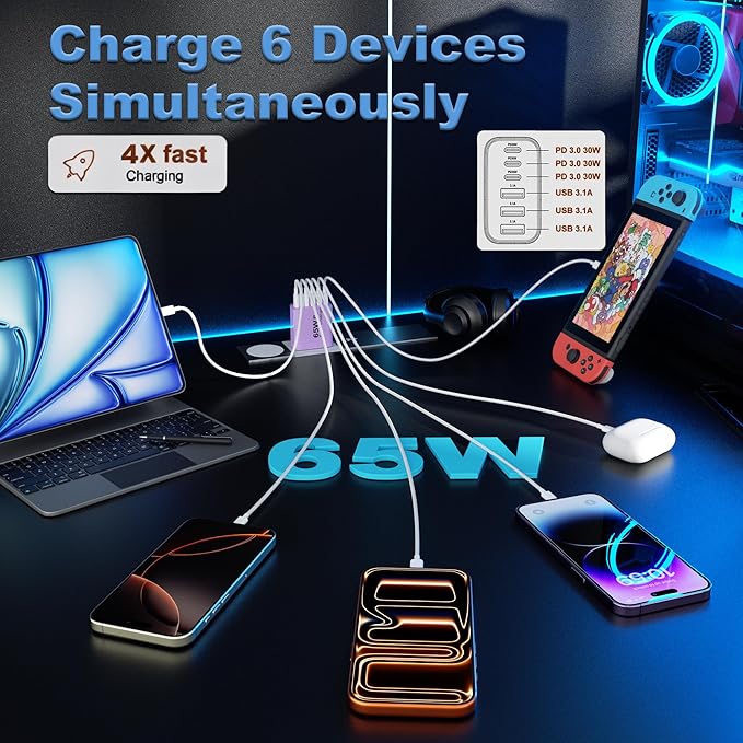 USB C Charger Block, 2-Pack 65W 6-Port USB C Wall Charger iPhone Charger Fast Charging PD Power Adapter+QC Wall Plug Multiport Type C Brick Chargers for iPhone 17 16 15 14 13 12 11 Pro Max XS,Purple
